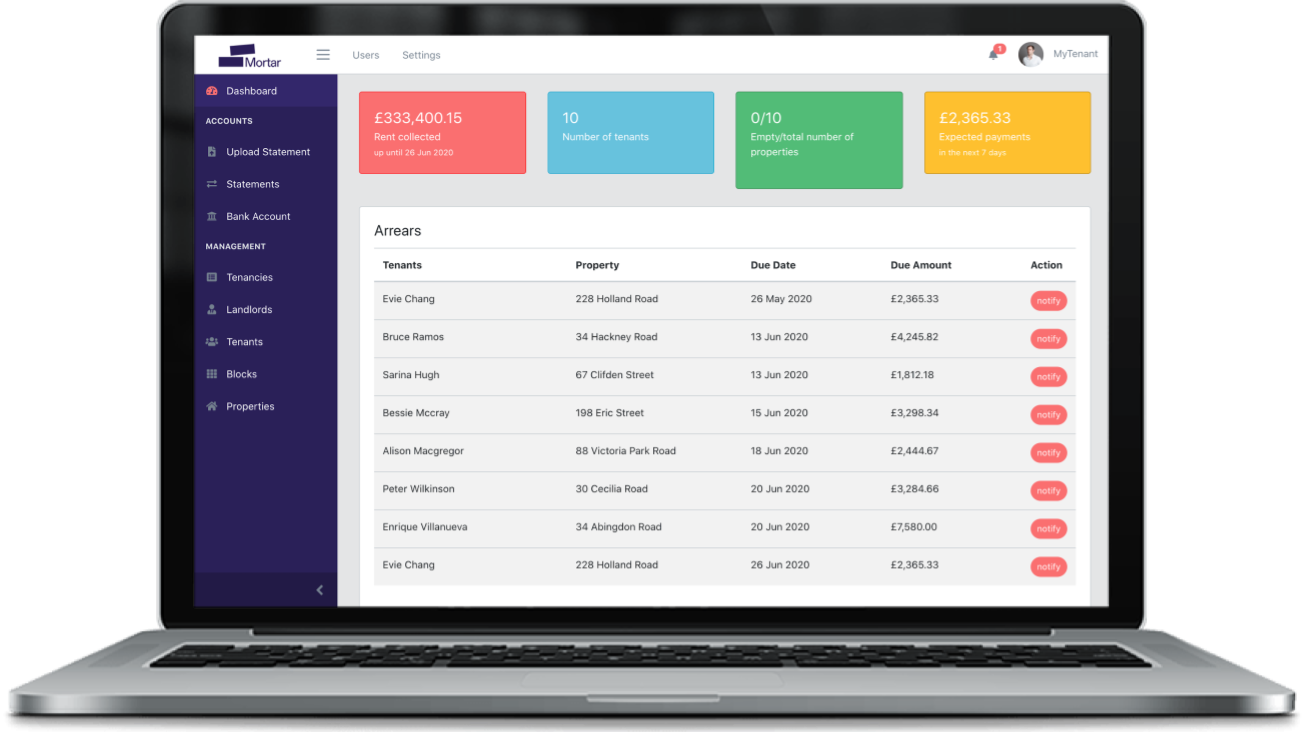 A screenshot of a Mortar dashboard, showing AI enhanced data views and filtering